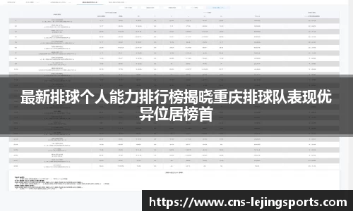 最新排球个人能力排行榜揭晓重庆排球队表现优异位居榜首